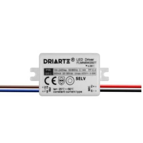 CD172 - PV_CD172_CD172
