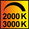 D2W2000-3000